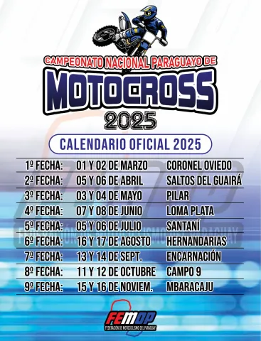 Calendario de fechas y localidades del motocross
