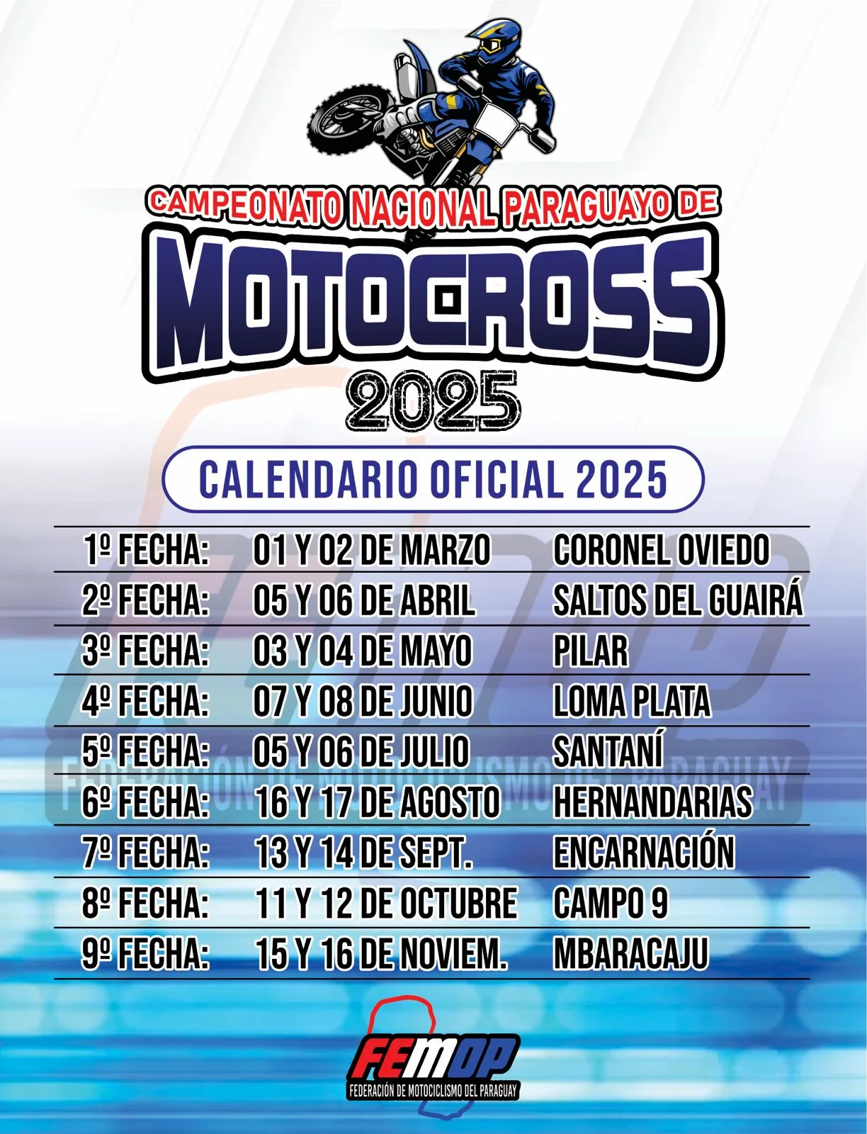Calendario de fechas y localidades del motocross